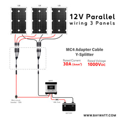 Solar panel Diagram of 12V parallel wiring for three solar panels using a Y-splitter cable with MC4 connectors for optimal solar setup PVC3Y Baywatt - get more watt at sea