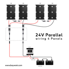 Solar wiring diagram 4 panels 24V wiring with 12v solar panels using splitter Baywatt MC4 connector for marine  boat application. Y-Junction 30A 4mm² wire cable IP67