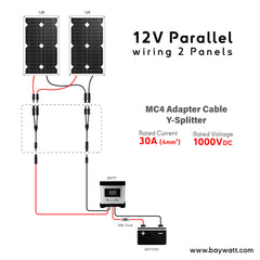 Raccordement de panneaux solaires en parallèle avec un câble de jonction MC4 2 voies, installation 12v facile pour voilier et bateau. Baywatt